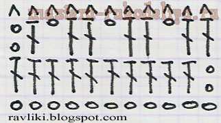 Вязание крючком: Спиральная юбка