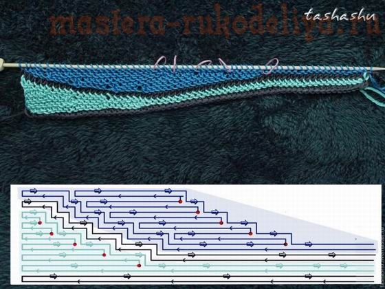 Мастер-класс по вязанию спицами укороченных рядов: Волны из остатков пряжи
