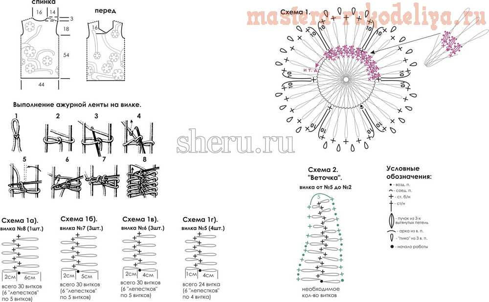 Схема вязания на вилке: Кофточка с цветами